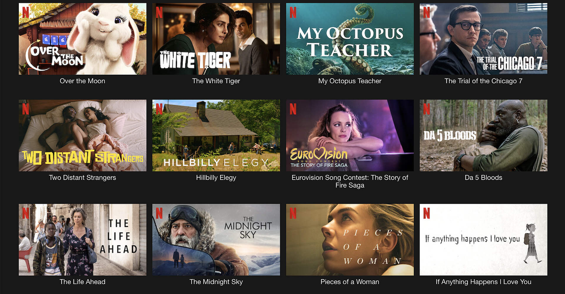 Oscarwinning and nominated films for 2021 you can watch right now on